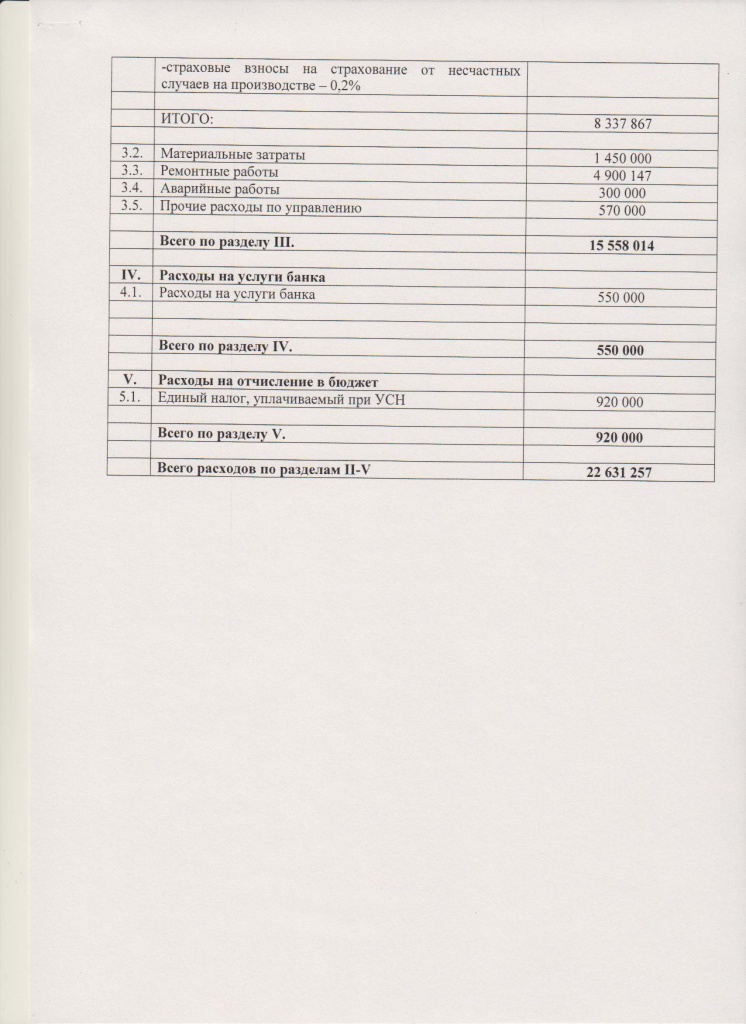 смета дох.и расх.2015г. 002.jpg