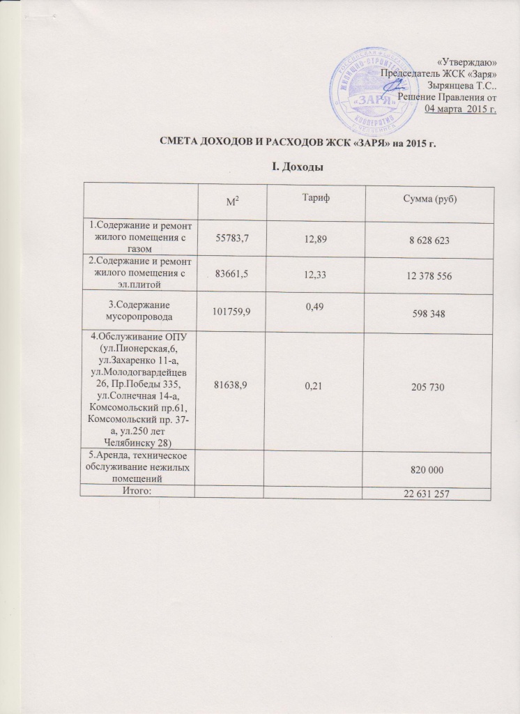 смета дох.и расх.2015г..jpg