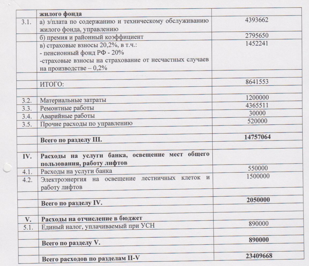 смета на 2013 с печатью 003.jpg