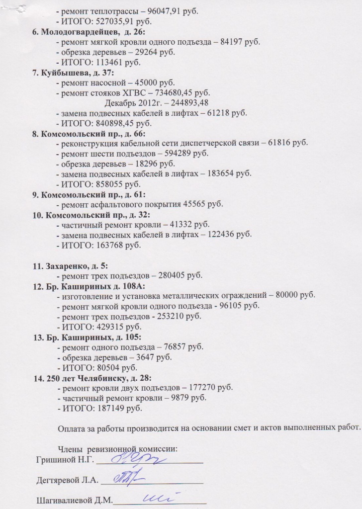 ревизия с подписями 2013 001.jpg
