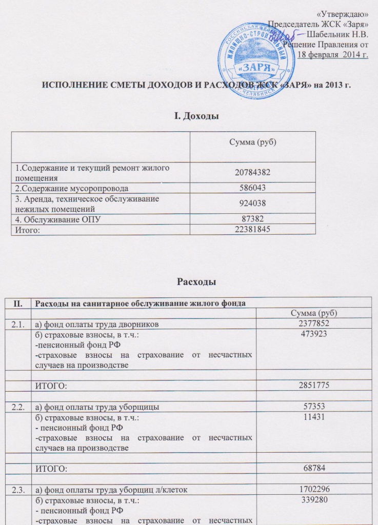 исполнение сметы 13-1.jpg