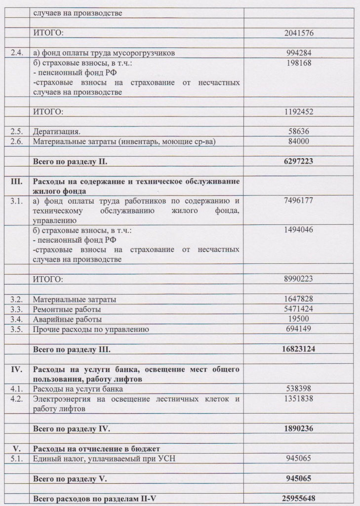 исполнение сметы 13-2.jpg