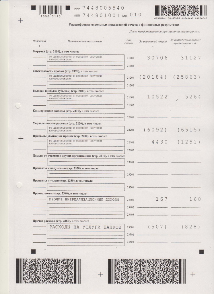 бух.отчетность за 2014г. 009.jpg
