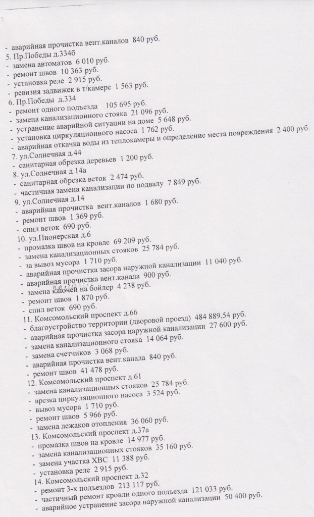 ревизия с подписями 2012 001.jpg