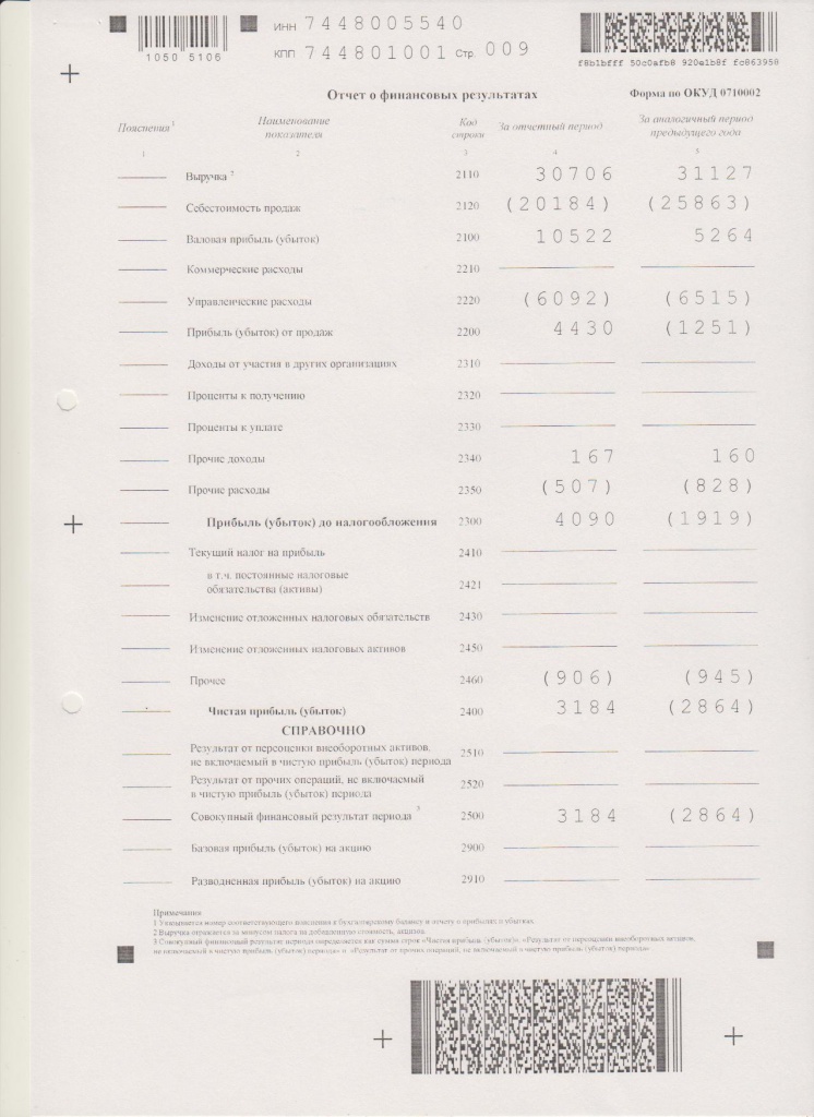 бух.отчетность за 2014г. 008.jpg